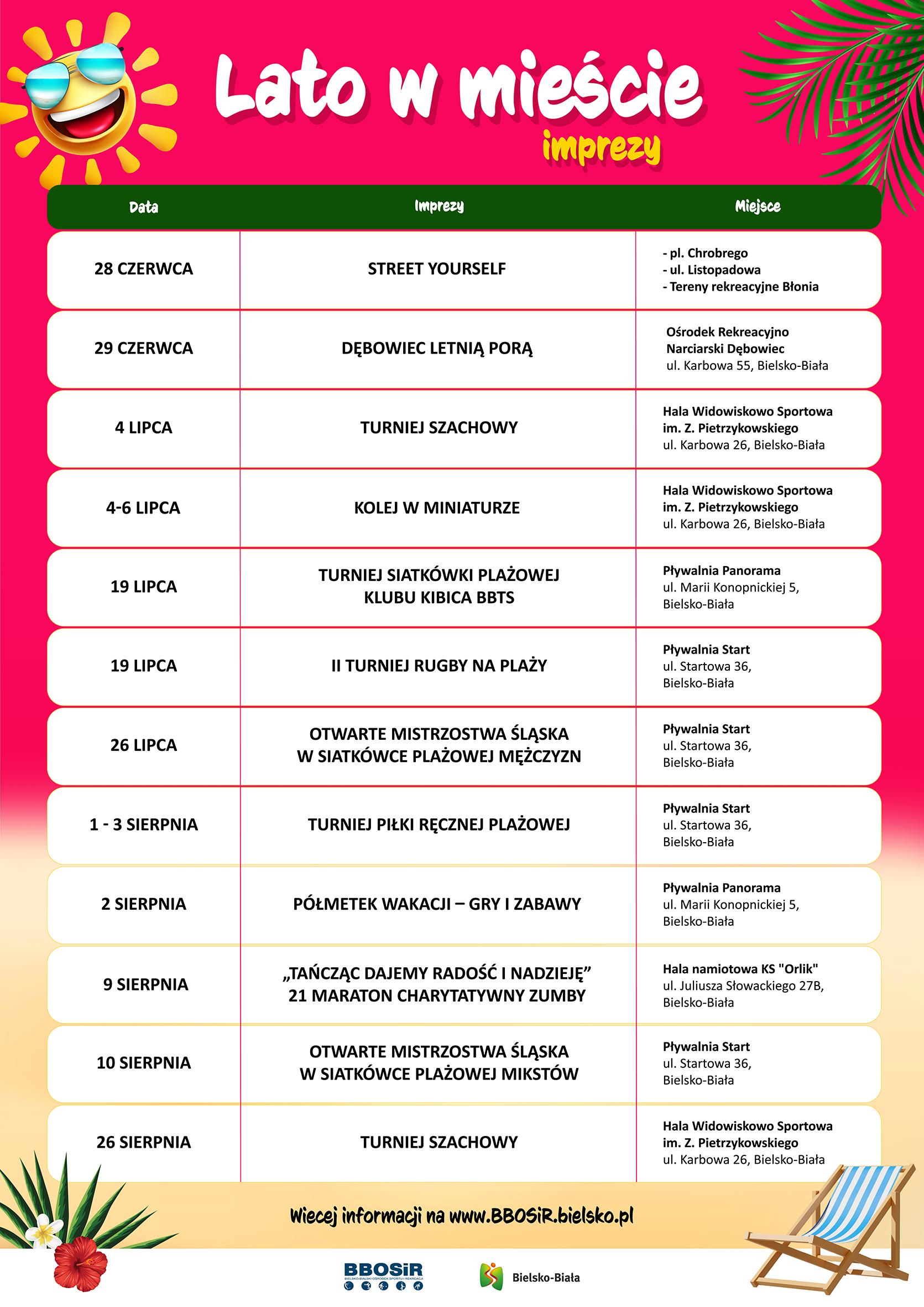 Program Lata w mieście